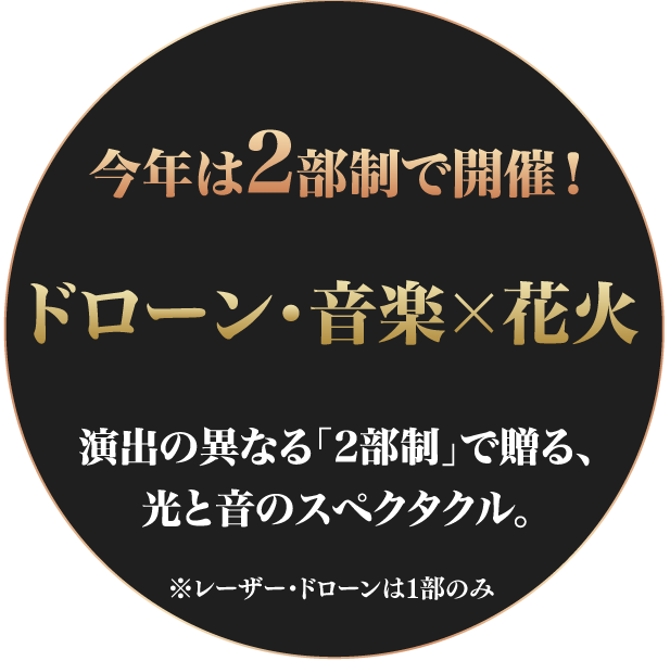 今年は2部制で、開催！ドローン・音楽X花火